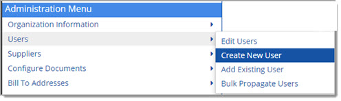 Create New User Menu